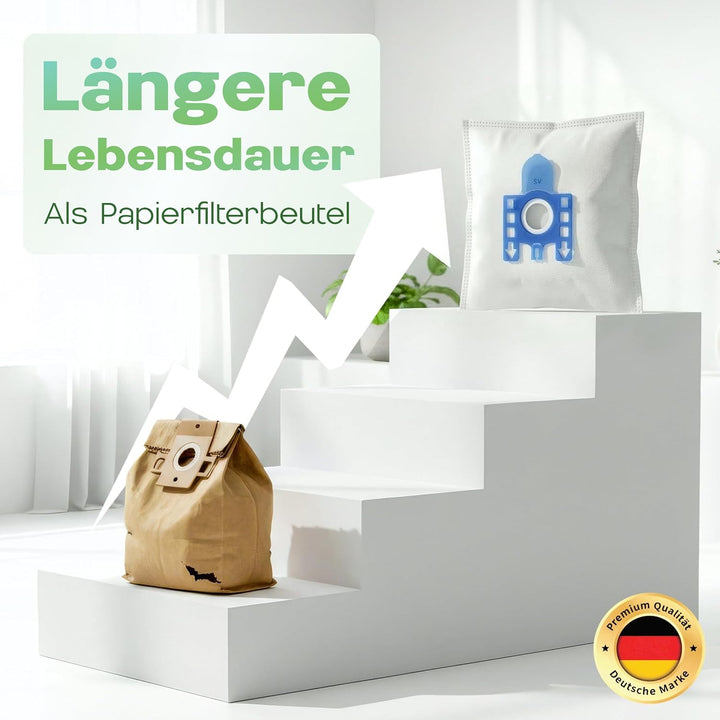 20 Staubsaugerbeutel passend für Miele Staubbeutel GN, G/N, Swirl M40 M49 für Serien Complete C2 C3,