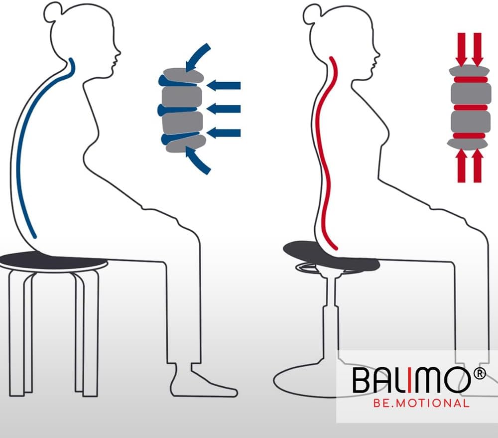 BALIMO Classic - Bürohocker - ergonomischer Sitzhocker - Bewegungsstuhl - Bewegungshocker - Rücken-T