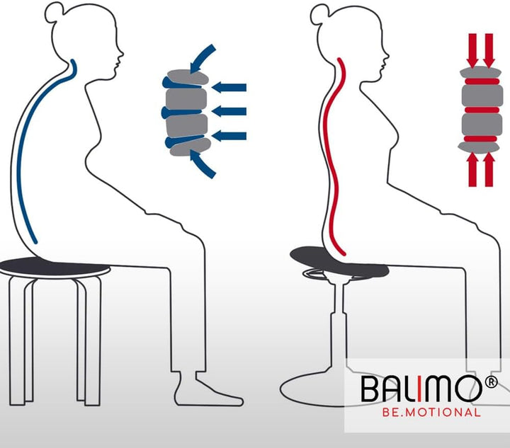 BALIMO Classic - Bürohocker - ergonomischer Sitzhocker - Bewegungsstuhl - Bewegungshocker - Rücken-T