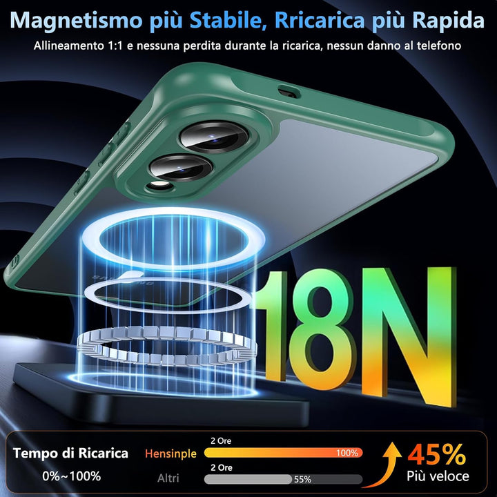 Hensinple Magnetische Schutzhülle für Samsung Galaxy S25 Edge mit gehärtetem Glas, kompatibel mit Ma