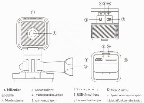 Fahrrad-Lenker-Kamera, wasserdicht, 1080P, Sportkamera für den Aussenbereich, WLAN, Anti-Shake, Weit