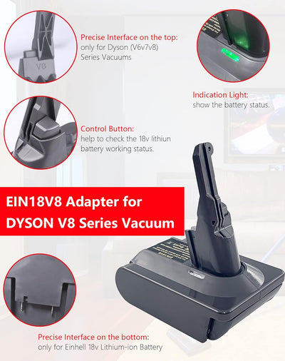 BTRUI Für Dyson V8 Batterieadapter für Einhell 18V Power X Serie Batterie konvertieren zu Dyson V8 S