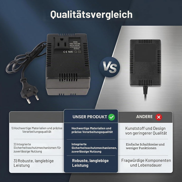 Fafeicy 300W Spannungswandler, Netzsteckeradapter, Wechselstrom 220 V bis 110 V, 50 Hz / 60 Hz, für