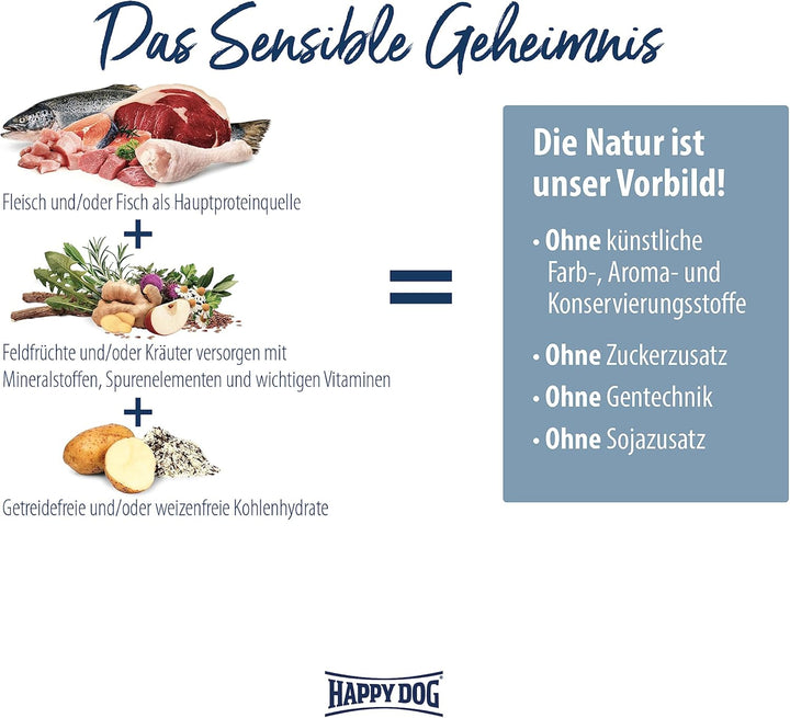 Happy Dog Sensible Mini Neuseeland 10 kg, Happy Dog Sensible Mini Neuseeland 10 kg