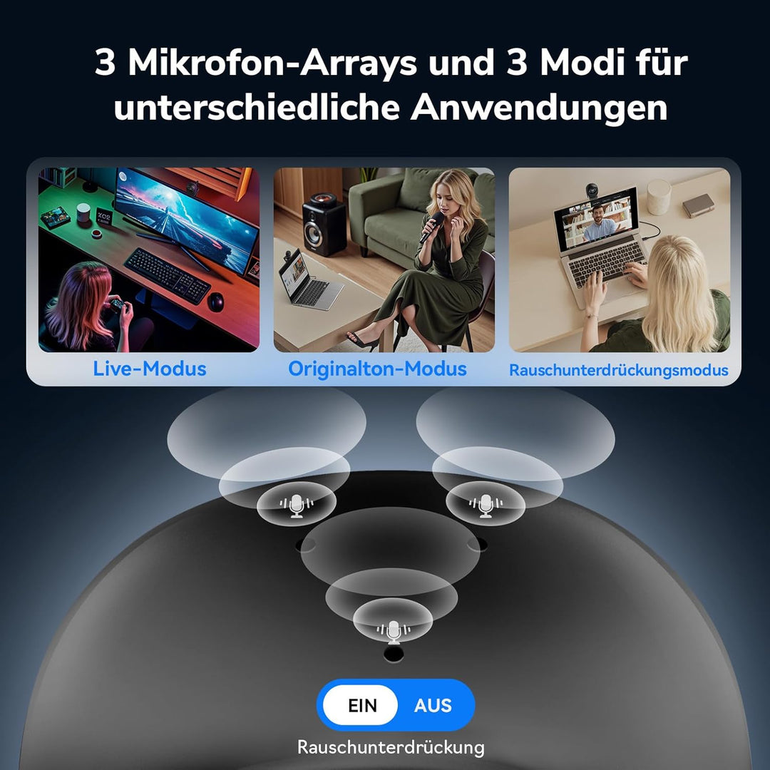 EMEET 4K Webcam Piko, Weltweit Erste KI-gestützte 4K-Webcam mit Dual-Kamera und KI-Autofokus, 3 Mikr