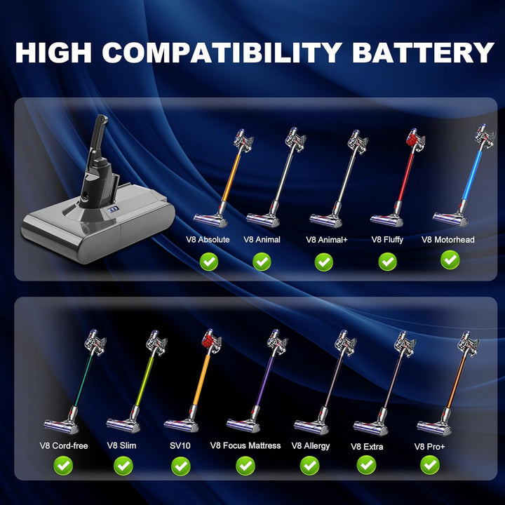 XLX Ersatzakku V8, 6,0 Ah, 6 Cell 215681, Staubsauger-Akku, kompatibel mit Dyson V8 Animal Absolute