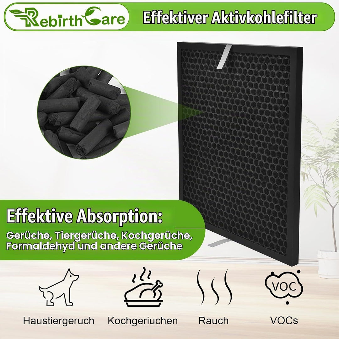 Rebirthcare 2 set ersatzfilter für levoit lv-pur131 / lv-pur131s luftreiniger, ersatz lv-pur131-rf