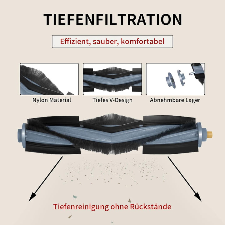 Ersatz Zubehörset für ECOVACS DEEBOT T20 Omni / T20e Omni, 1 Hauptbürste, 2 Filter,8 Seitenbürsten,4
