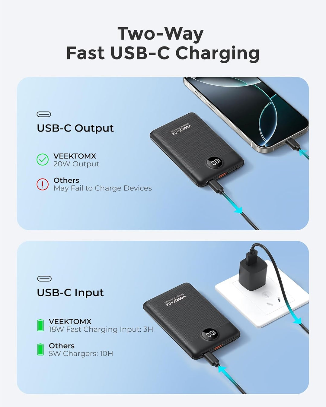 Powerbank 10000mAh VEEKTOMX Power Bank Klein Aber Stark 22.5W Mini Power Bank PD3.0 QC3.0 USB C Exte