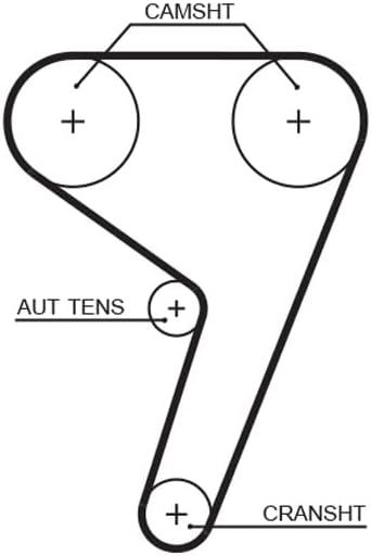 GATES PowerGrip Kit K025433XS