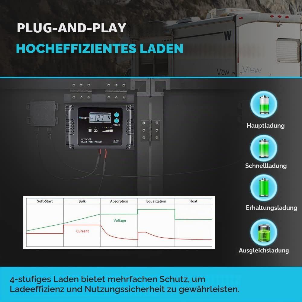 Renogy 100W 12V Mono Solarkoffer Wasserdicht 20A Solarregler LCD für Wohnmobil Camper Boot 100W Pane