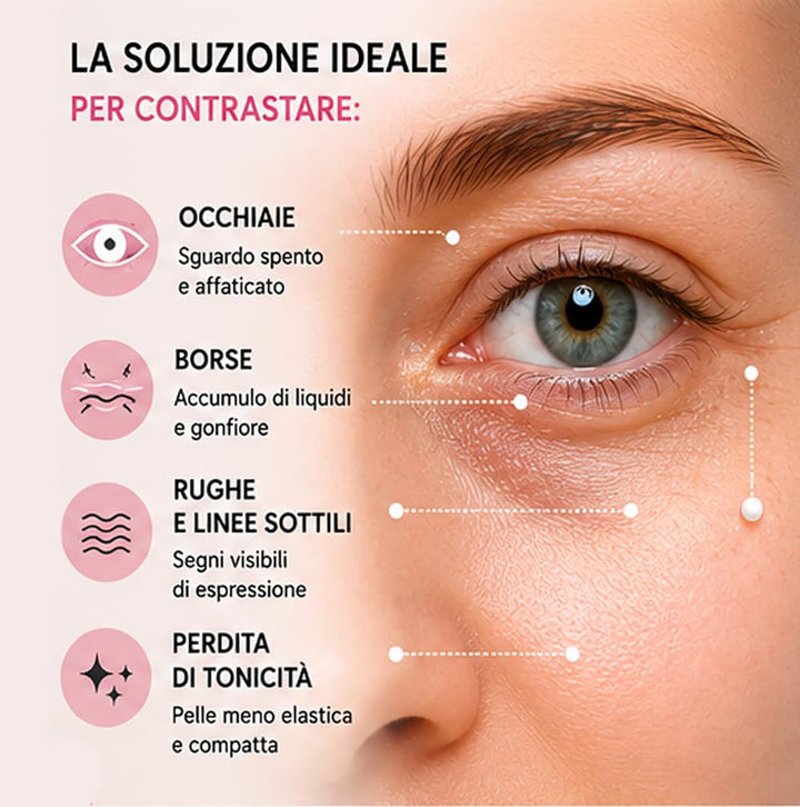 Anti-Aging-Augencreme Intensive Eye kosmetische Creme Flakon 30 Ml