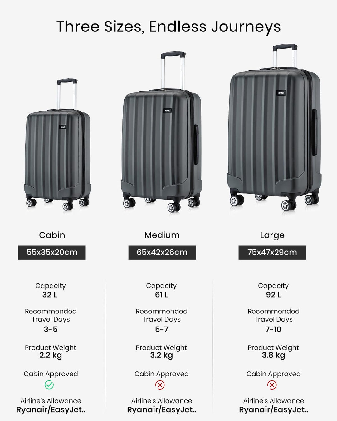 KONO Hartschale Gepäck Leichten ABS Reisekoffer Rollenkoffer 4 Rollen Grau L, Grau L