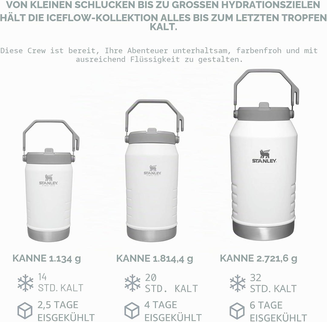 STANLEY Unisex-Erwachsene Der IceFlow Flip-Strohkrug Krug, Pool, One Size 1,2 kg Pool, 1,2 kg Pool