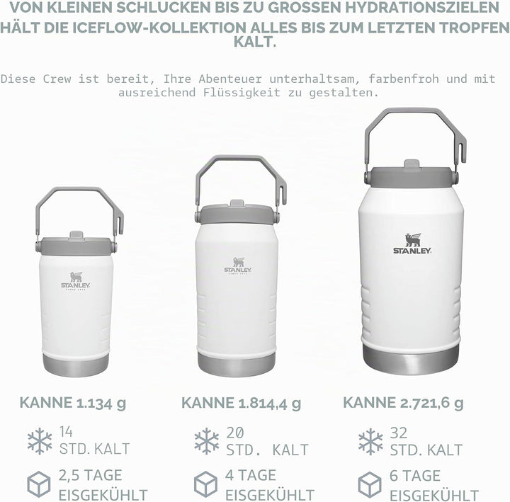 STANLEY Unisex-Erwachsene Der IceFlow Flip-Strohkrug Krug, Pool, One Size 1,2 kg Pool, 1,2 kg Pool
