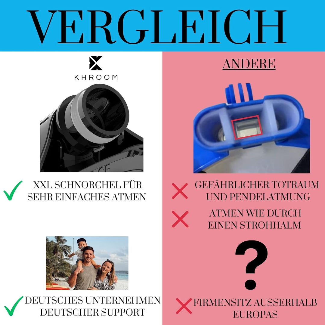 Khroom Schnorchelmaske für Erwachsene und Kinder - Seaview Y | CO2 sicher | Vollmaske zum Schnorchel
