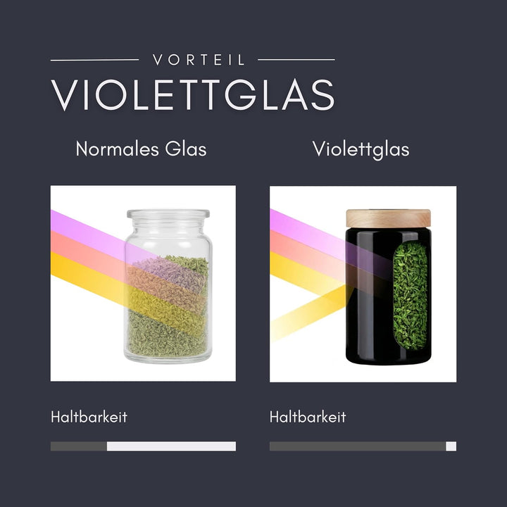 ANCEVIA edles Violettglas Vorratsglas 1000ml – 3er Set luftdichte Vorratsdose mit Deckel | Miron Auf