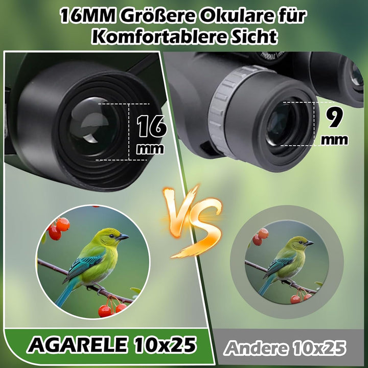 Fernglas für Erwachsene und Kinder, 10x25 Kompaktes Kleines Fernglas mit HD Linsen, Leicht, mit Gürt