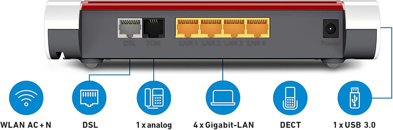 AVM FRITZ!Box 7530 High-End WLAN AC+N Router (DSL/VDSL, 866MBit/s (5GHz) und 400MBit/s (2,4GHz), bis