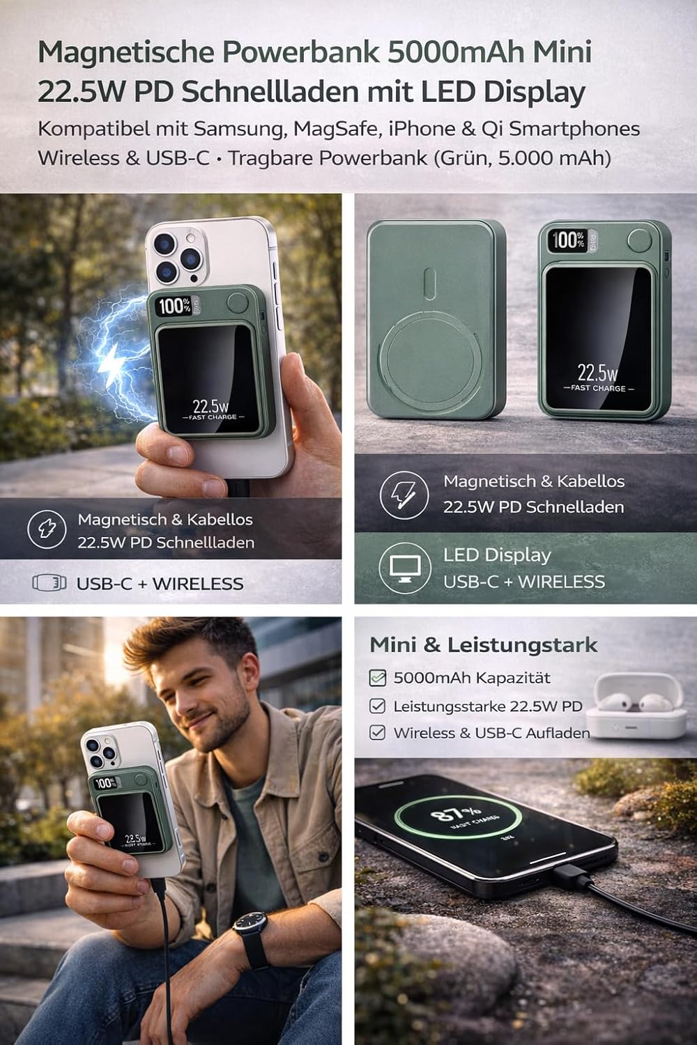 Magnetische Powerbank 5000mAh Mini 22.5W PD Schnellladen mit LED Display – kompatibel mit Samsung, M