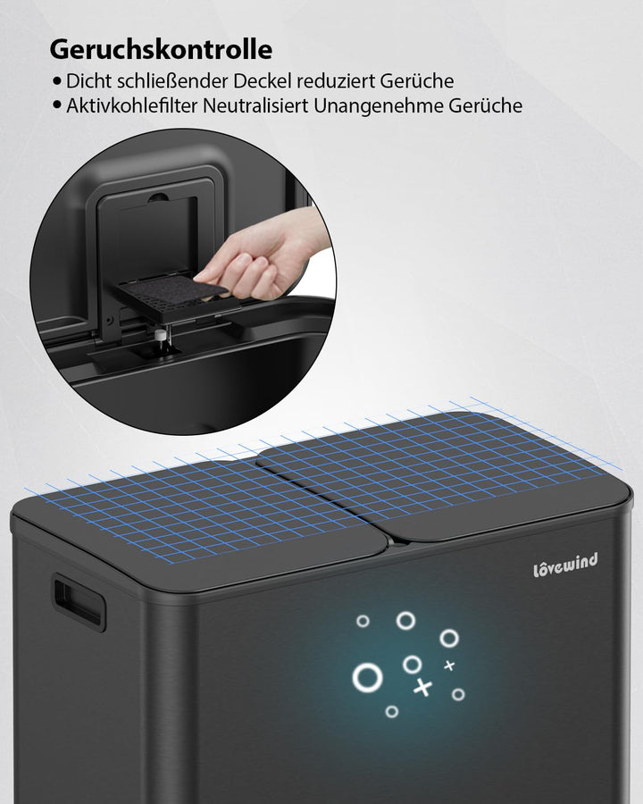 lovewind Mülleimer, 2 x 40L Mülleimer Küche, Doppeleimer für Recycling und Abfall, Schwarz, Mülleime