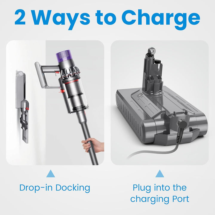 LabTEC V11 Li-ion Ersatzakku für Dyson V11 (Screw in Type), 25.2V 3900mAh Akku für Dyson SV14 Absolu