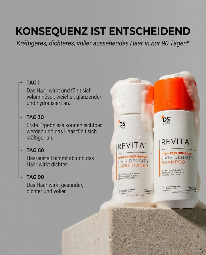 Revita Shampoo gegen dünner werdendes Haar von DS Laboratories - Voluminisierendes, verdickendes Sha