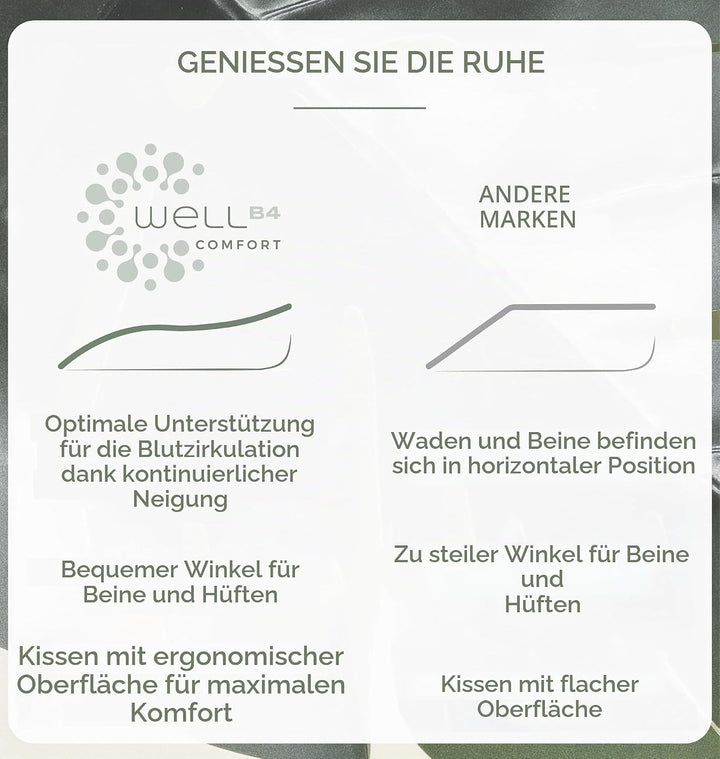 WELL B4 Ergonomisches Venenkissen zum Beine hochlagern MEDIUM - Beinhochlagerungskissen Beinauflage