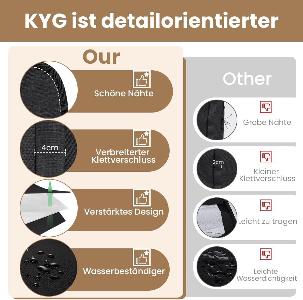 KYG Ladekantenschutz Kofferraum Wasserabweisend und Kratzfest Kofferraum Schutzmatte Langlebig Koffe