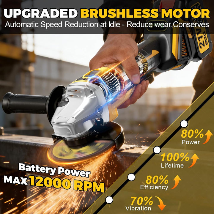 Gisam Akku Winkelschleifer 125mm, Bürstenloser Motor, 4 Drehzahlstufen, 10000 U/min für 18V Makita A