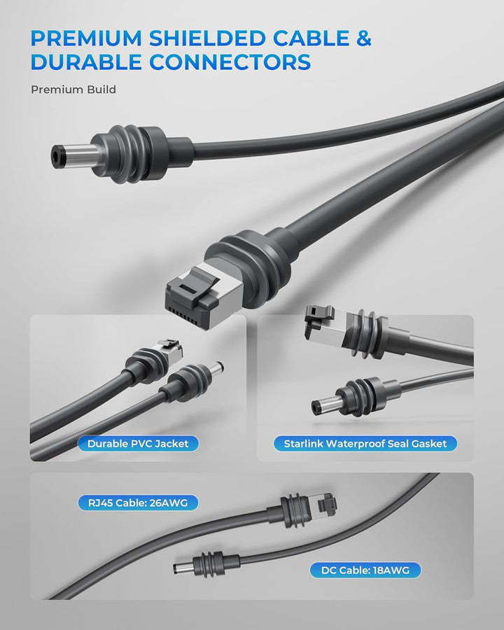 2-in-1 Power & Ethernet Cable 33ft/10m for Starlink Mini, Shielded DC Power + RJ45 Ethernet Replacem