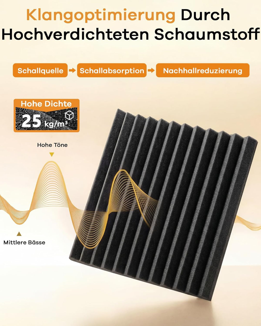 24 Stück Akustikschaumstoff, Schalldämmung Selbstklebend, 30 x 30 x 2.5cm Keil Akustikpaneele Selbst
