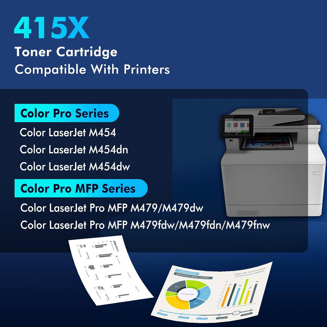 415X 415A Toner (mit Chip) kompatibel für LaserJet Pro MFP M479FDW M479FDN M479DW M479FNW M454DN M45