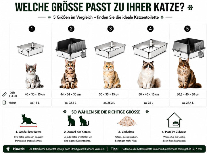 Zedelmaier Edelstahl Katzentoilette System – Katzenklo Edelstahl XXL für grosse Katzen &amp; 2 Katzen –