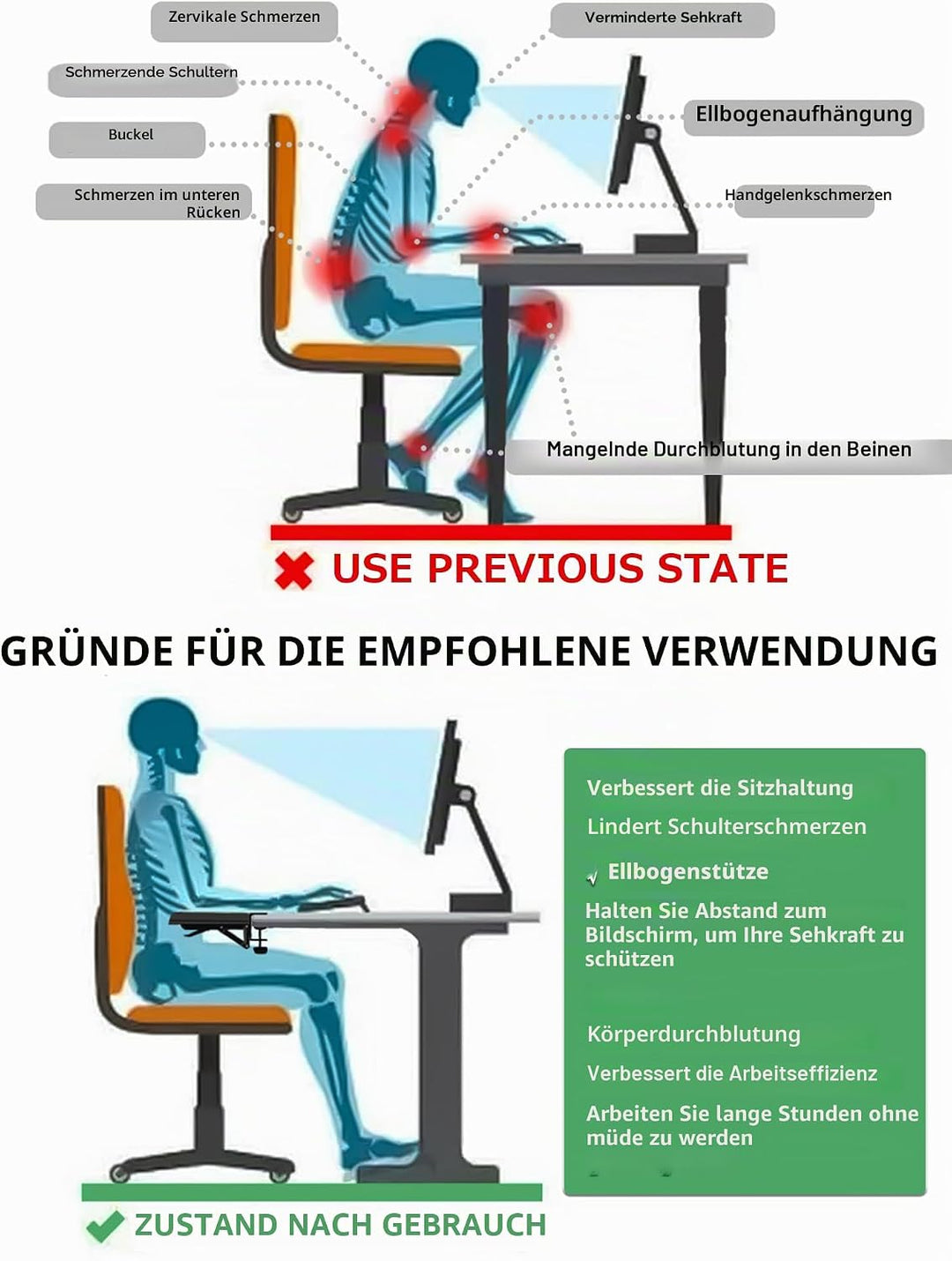 NODOCA Arm Rest for Desk, Ergonomics Wrist Rest, Desk Extender, Soft Sponge Built-in, Comfortable Ar