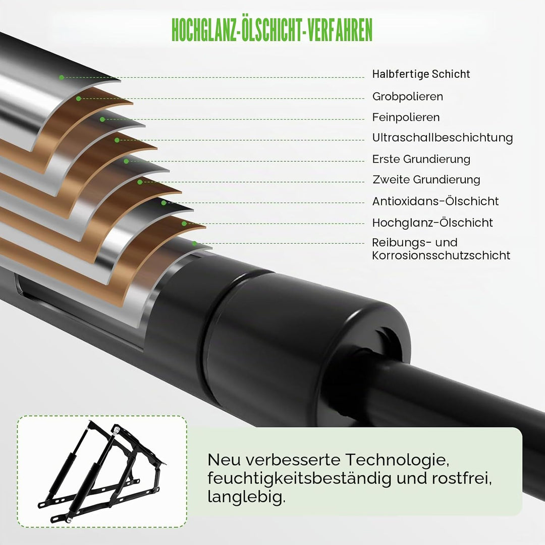 2 Stück Pneumatische Bett Hebemechanismus für schwere Bettkästen, GasdruckdäMpfer, 100KG Gasdruckfed