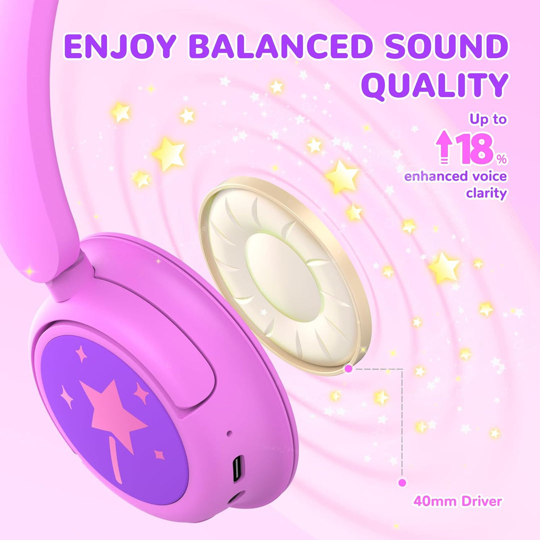 iClever BTH22 Kinder-Bluetooth-Kopfhörer, 60H Spielzeit, 74/85 dBA sichere Lautstärke, Bluetooth 5.4