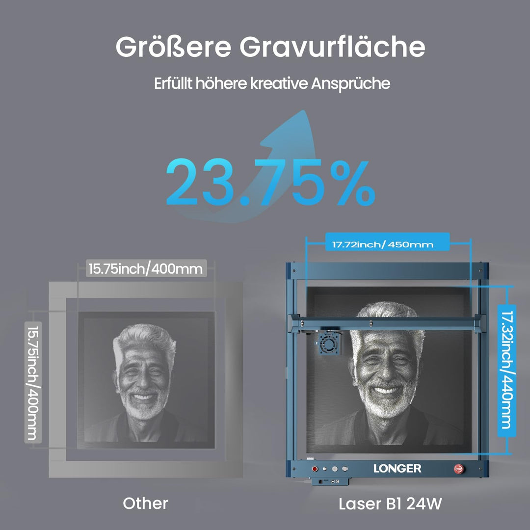 Longer Laser B1 20W – Lasergravierer mit automatischer Luftunterstützung, ideal für DIY-Arbeiten auf
