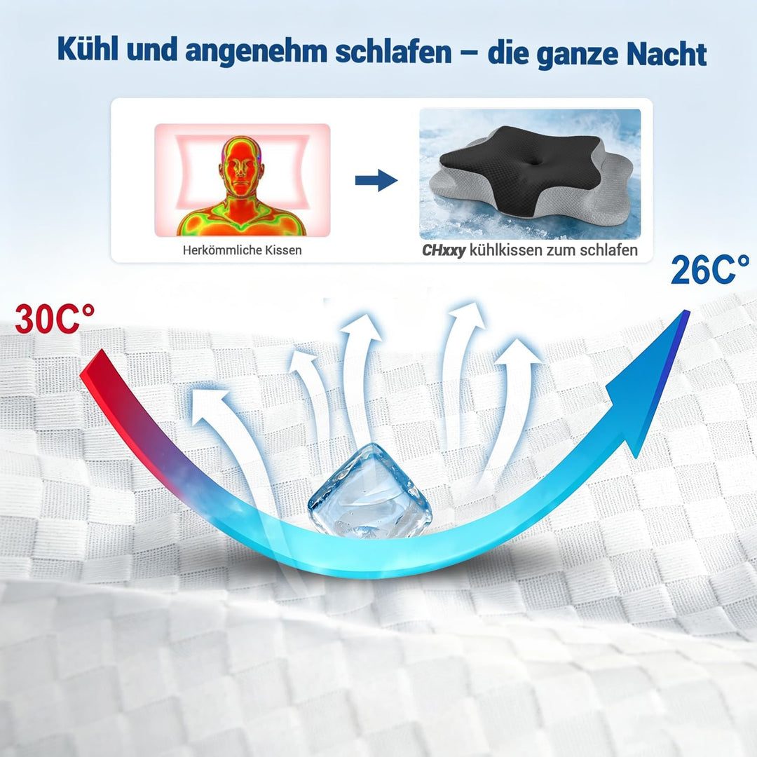 CHxxy Schmetterlingskissen, Memory Foam Nackenkissen, Ergonomisches Kissen | Seitenschläferkissen, N