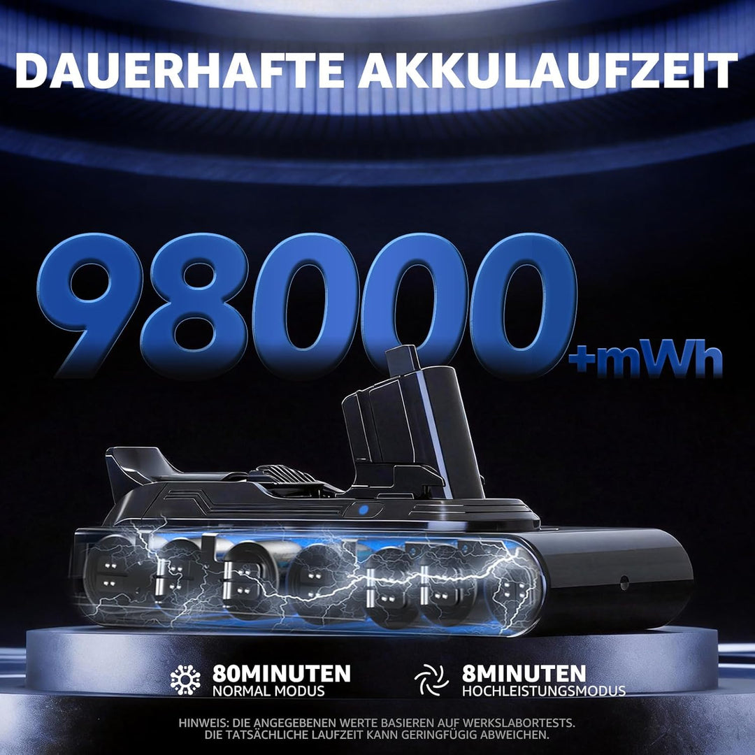 EGR Upgraded für Dyson V11 Akku Schnappmontage für V15/SV15/SV22/970425-01 Extra/Absolute/Animal/Tor