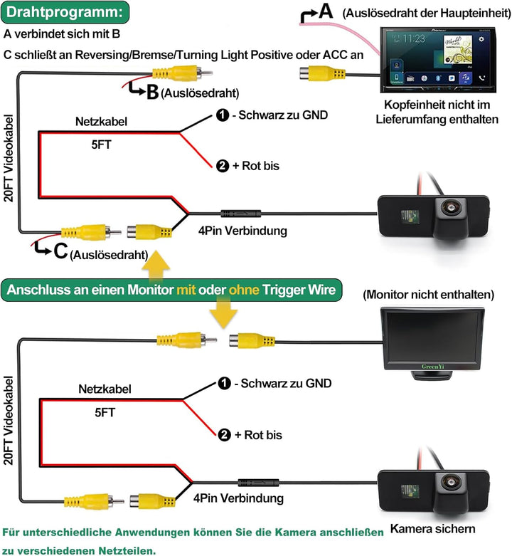 HD 1080P Auto Rückfahrkamera für VW Golf CC Passat Polo Golf Scirocco EOS Lupo (2 cage) Phaeton Beet