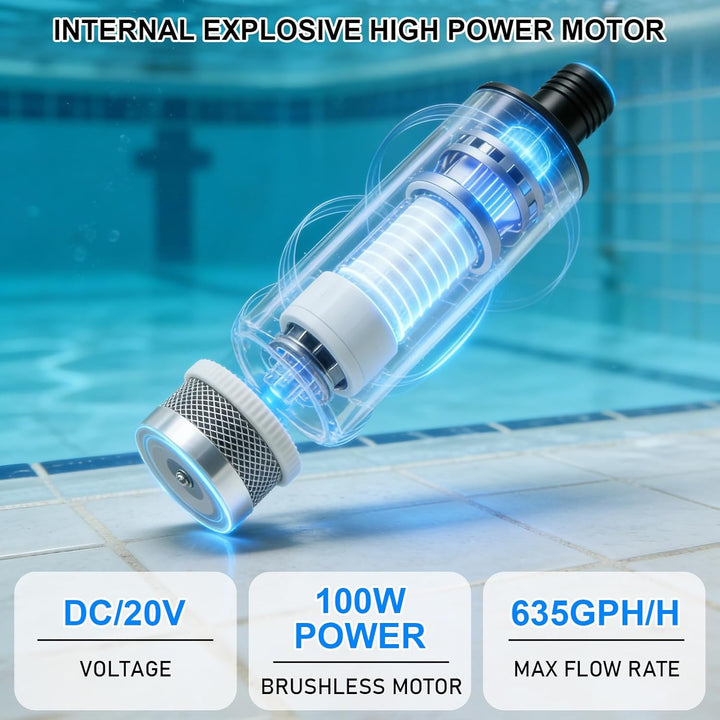 Tauchpumpe kompatibel mit Makita 18V Batterie, 30L/min, Wasserdurchfluss mit 5m kabel, 100W Elektris