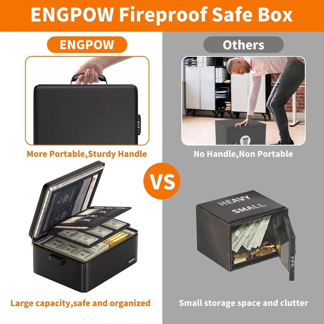 Feuerfeste Dokumententasche mit Feuerfeste Reissverschluss und Schloss,Harte Aufbewahrungsbox,Wasser