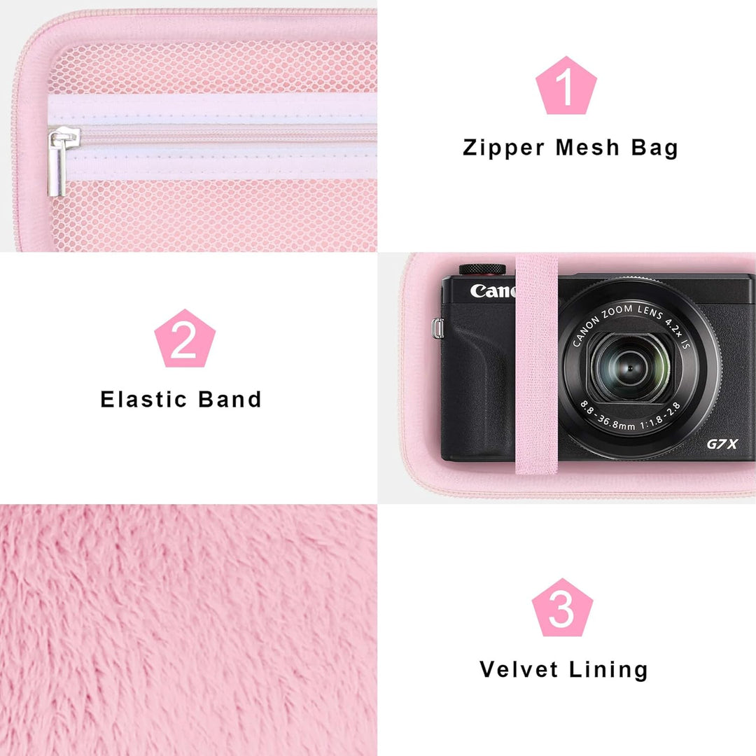 Canboc Tragetasche für Canon PowerShot G7 X Mark III / G7X Mark II Digital 4K Vlogging Kamera, SX740