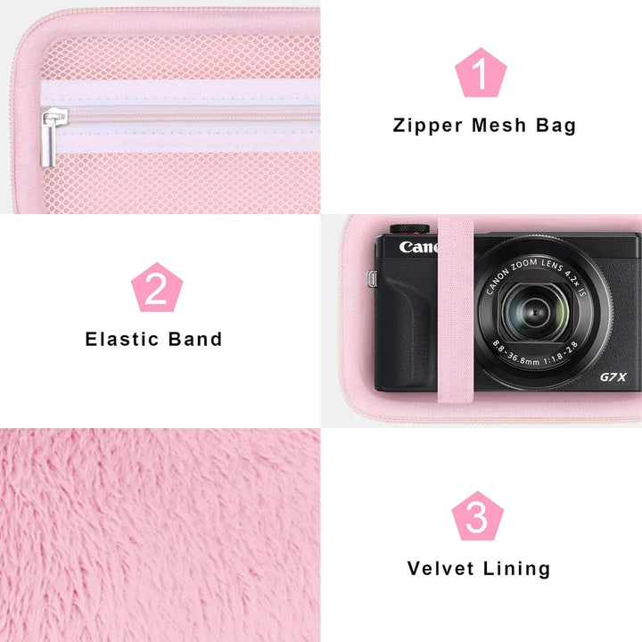Canboc Tragetasche für Canon PowerShot G7 X Mark III / G7X Mark II Digital 4K Vlogging Kamera, SX740
