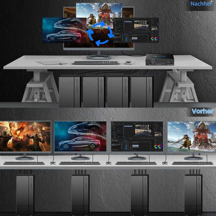 USB3.0 HDMI KVM Switch 4 Port 4 In 1 Out 4K 60Hz 4 In 4 Out SPDIF 5.1 Audio Breakout Mouse/Keyboard/