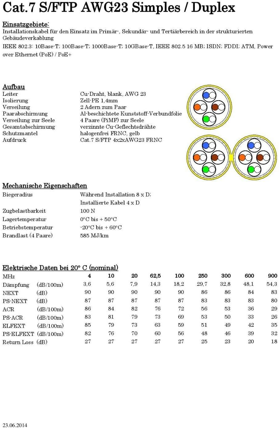 BIGtec CAT 7 Netzwerkkabel Verlegekabel LAN Kabel 200m Duplex CAT7 PiMF halogenfrei BauPVO Eca POE g