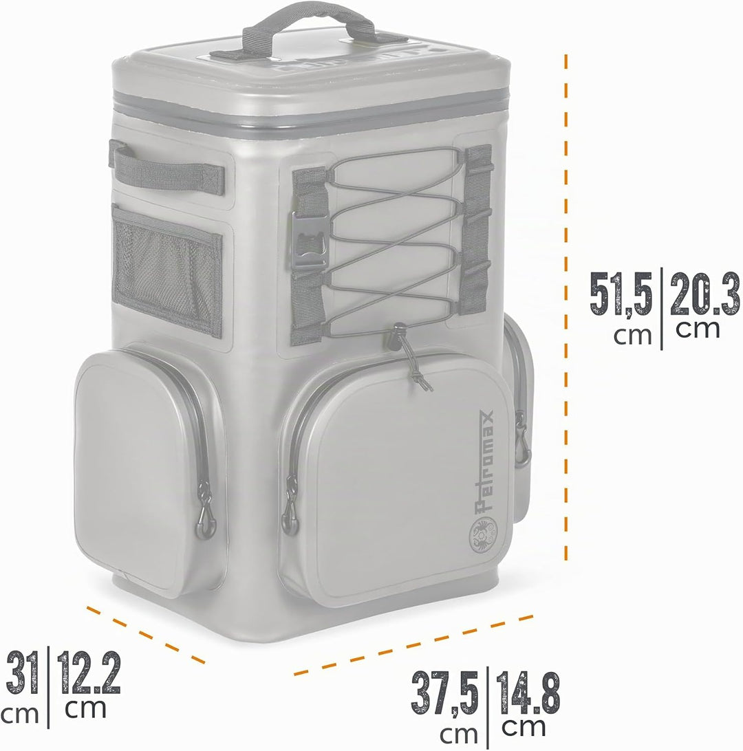 Petromax Kühlrucksack | 8 Tage Passive Kühlung ohne Strom (192 Stunden) | Rückenpolsterung | stabil