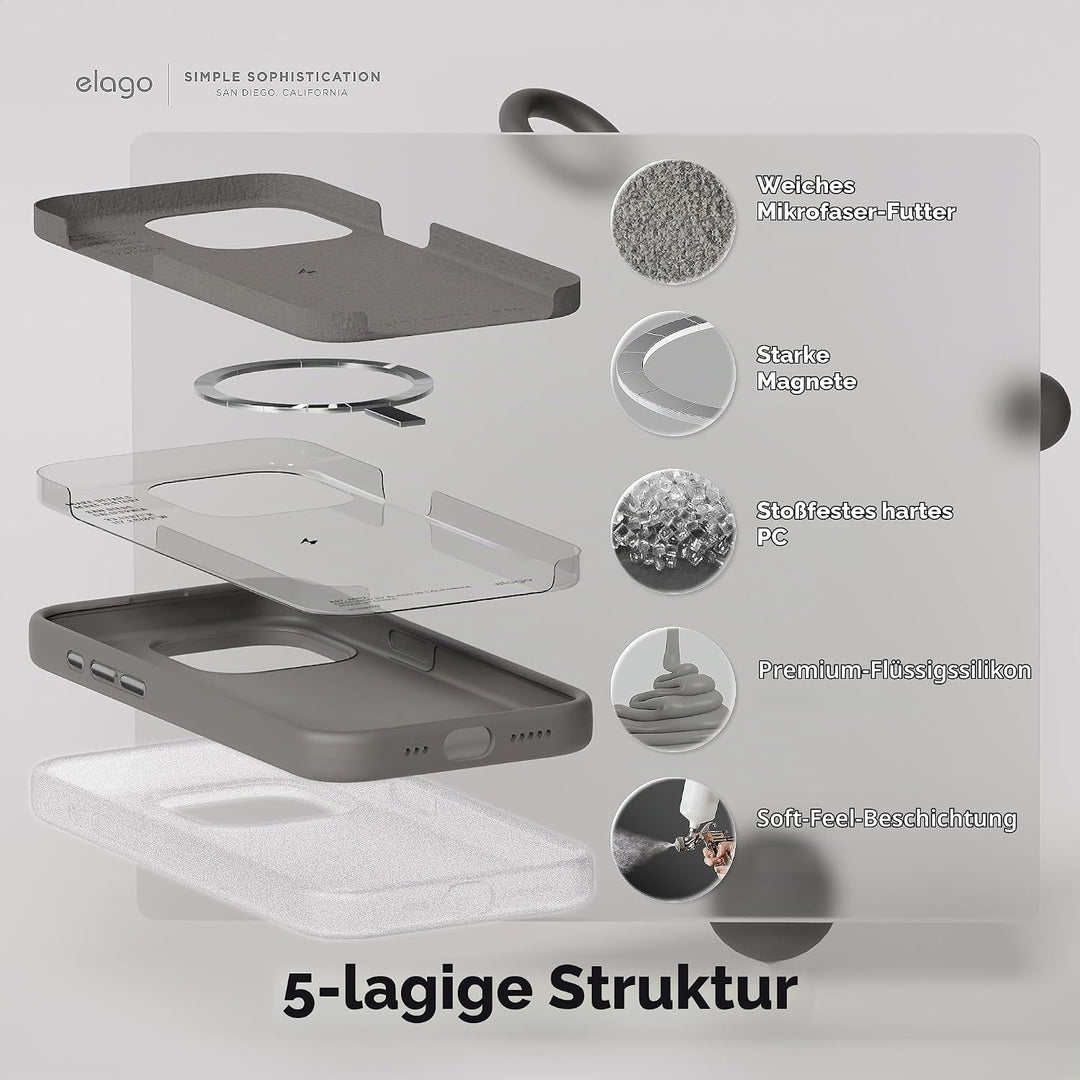 elago Magnetische Silikonhülle Kompatibel mit iPhone 15 Pro Max Hülle, Kompatibel mit MagSafe Alles