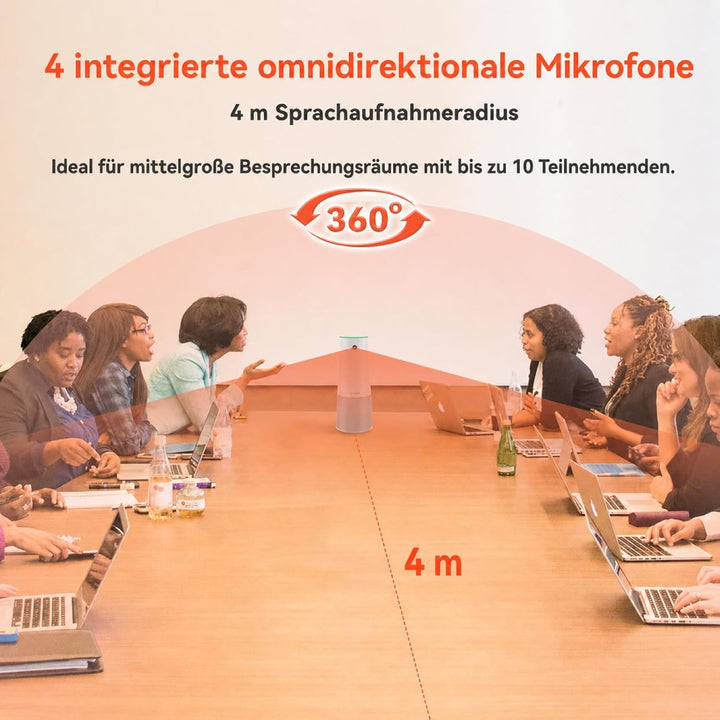 Nuroum C20 1080P Webcam für Videokonferenz, Rauschunterdrückung/100° Weitwinkel/4m Tonaufnahme, Kame